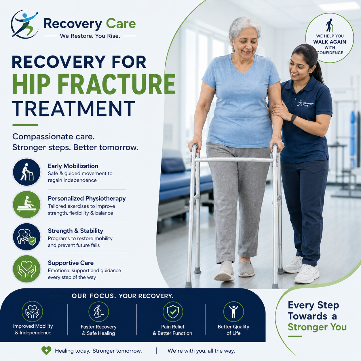 Recovery Care