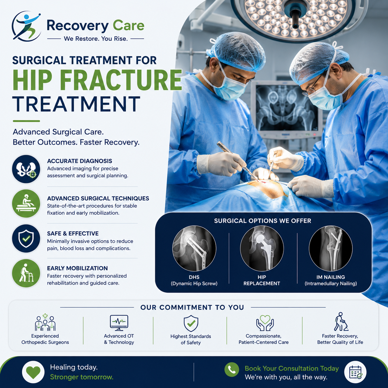 Surgical Treatment