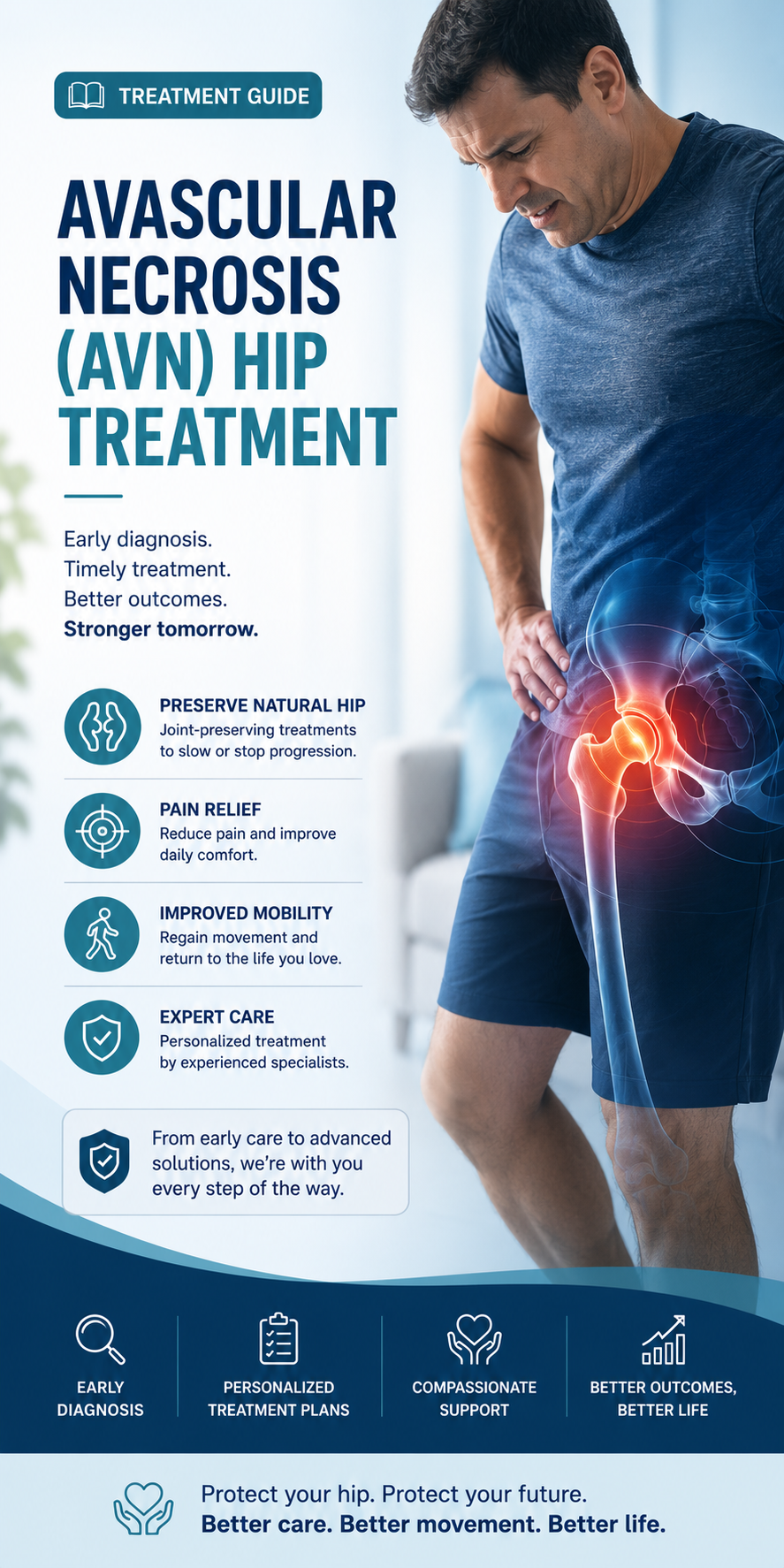 Treatment Guide