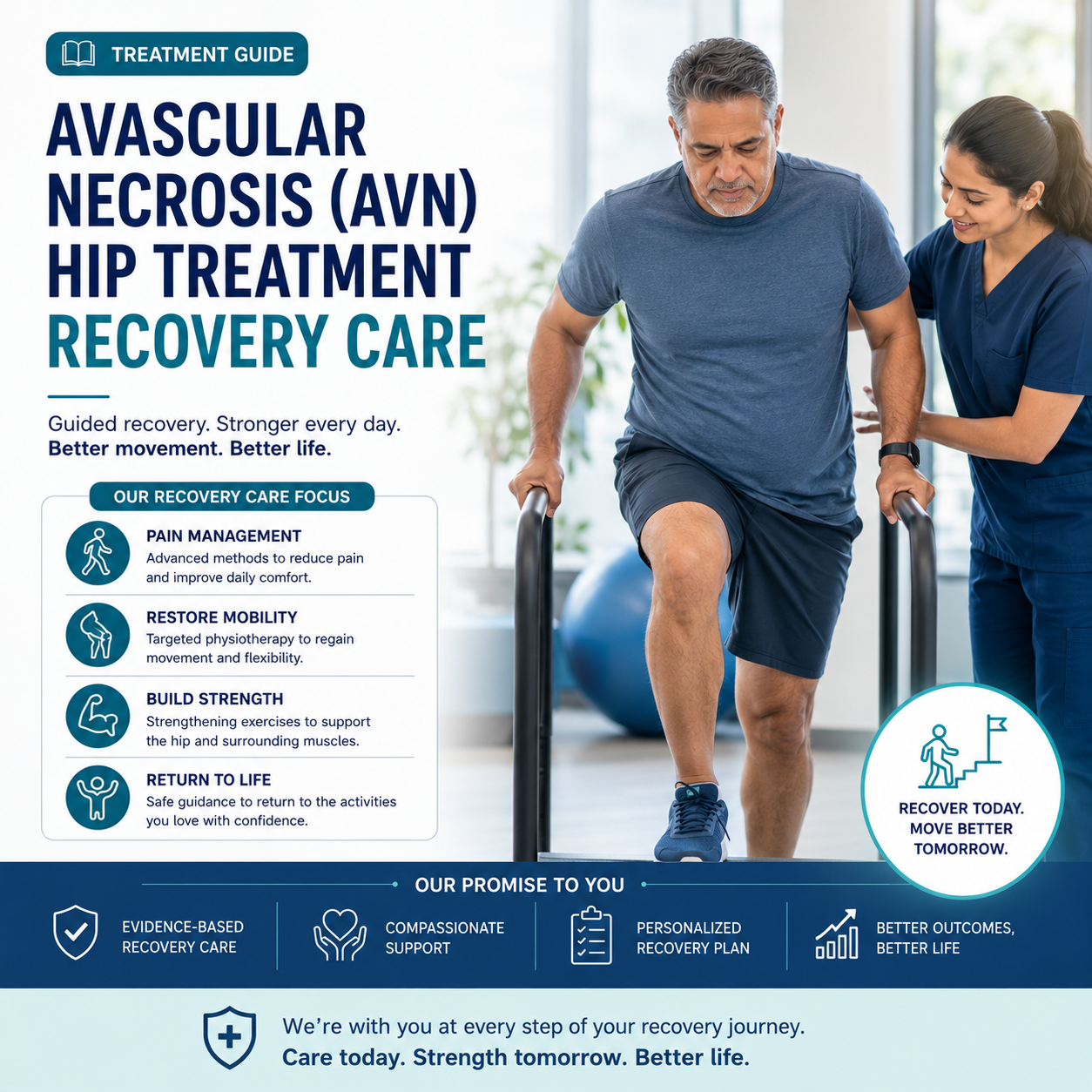Recovery Care