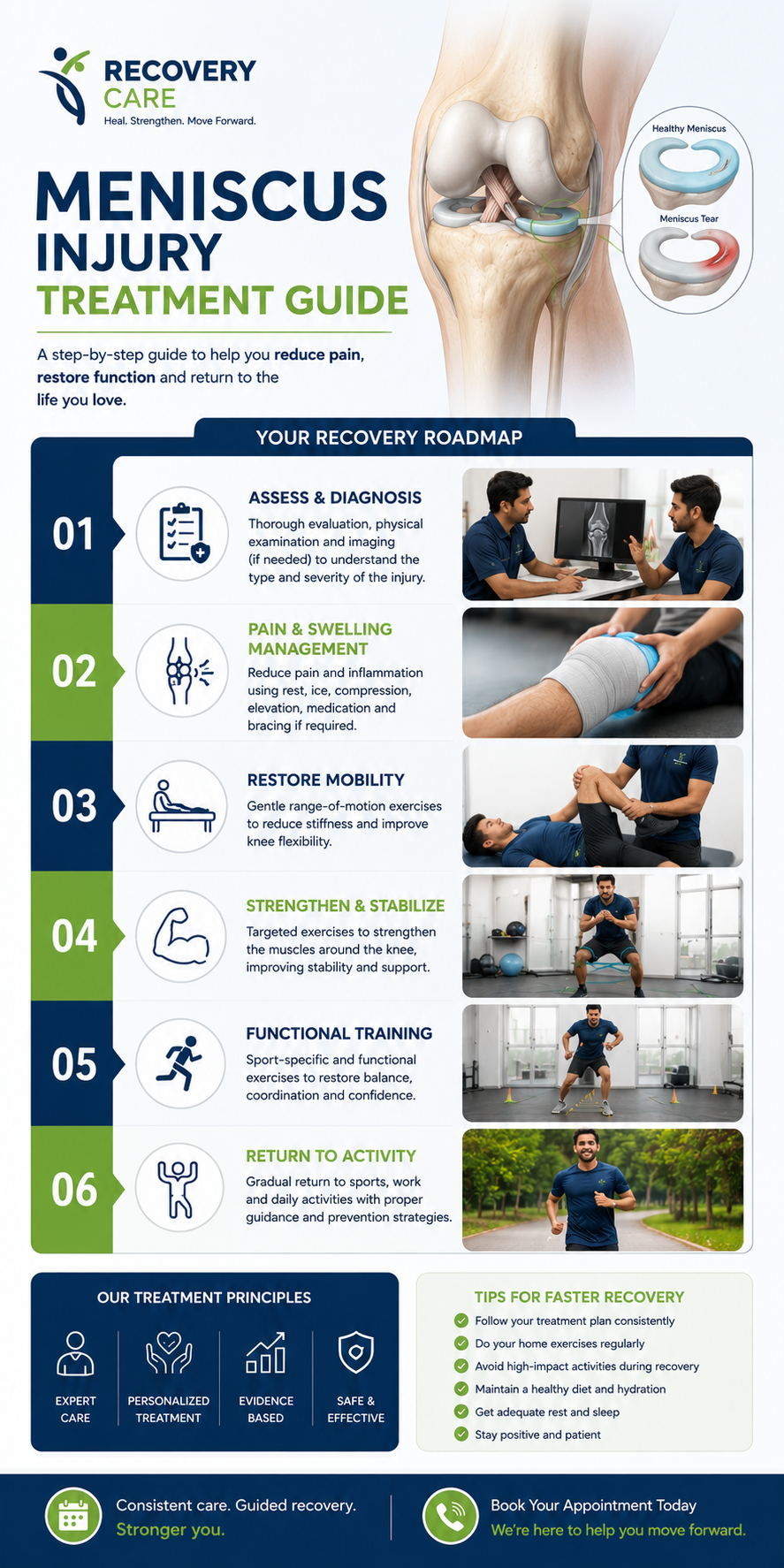 Treatment Guide