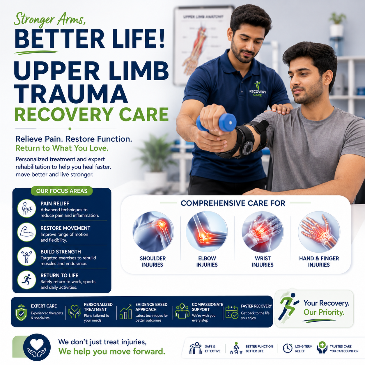 Recovery Care